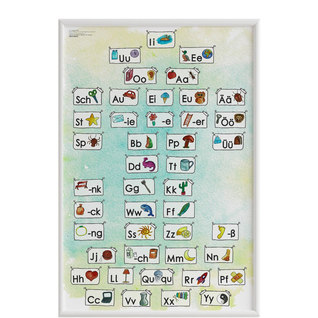 NEU!!! Anlautposter 95x60cm, ideal für Vorschüler und Schreibbeginner