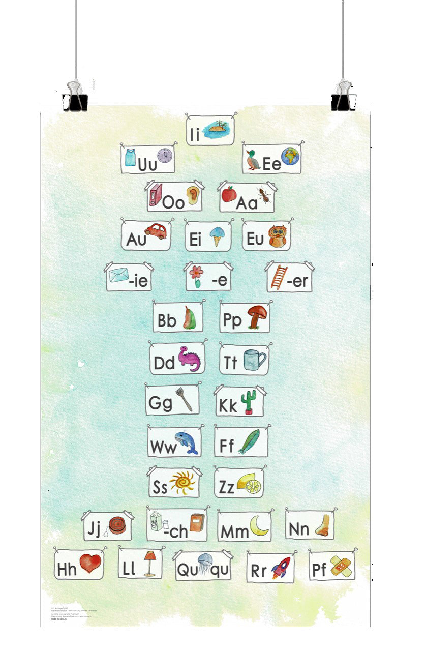 NEU!!! Anlautposter 95x60cm, ideal für Vorschüler und  Schreibbeginner.